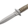 Schanz Integral Dagger